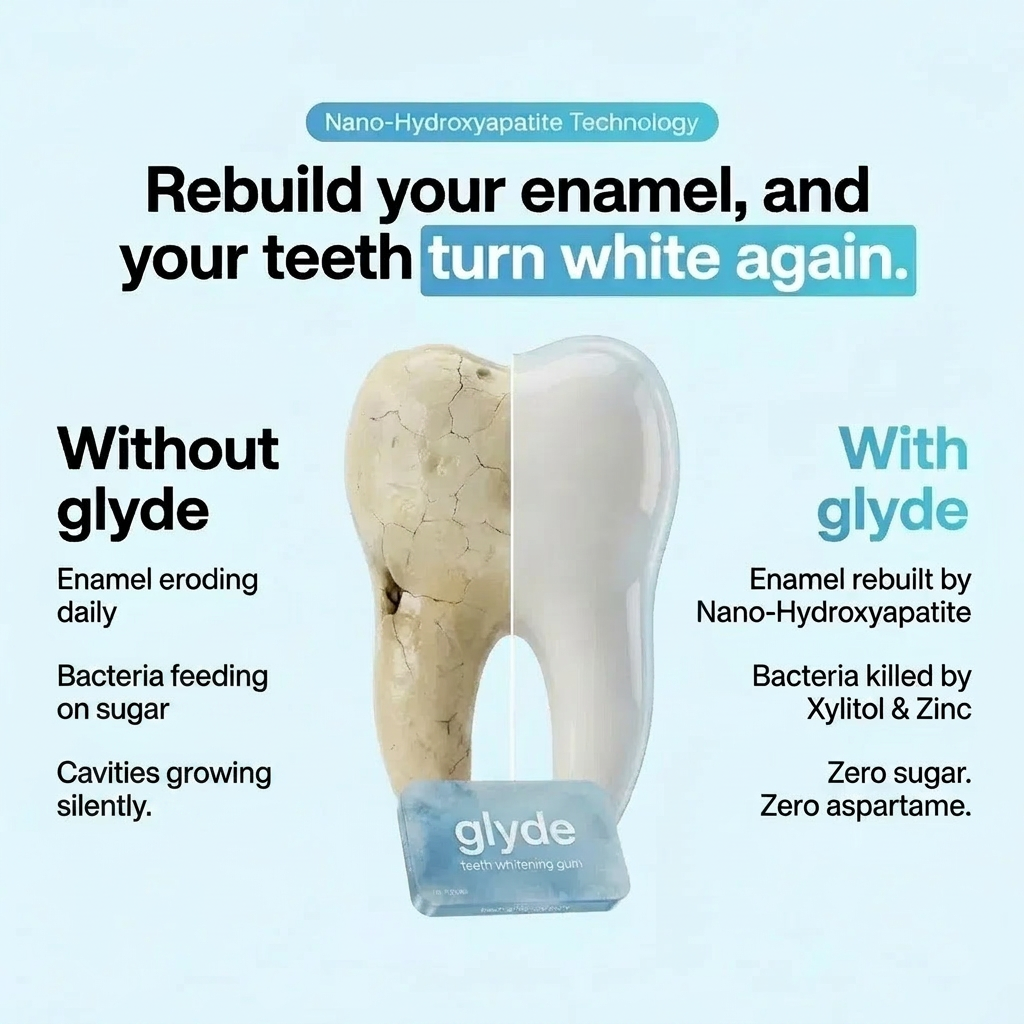 Glyde Whitening Gum