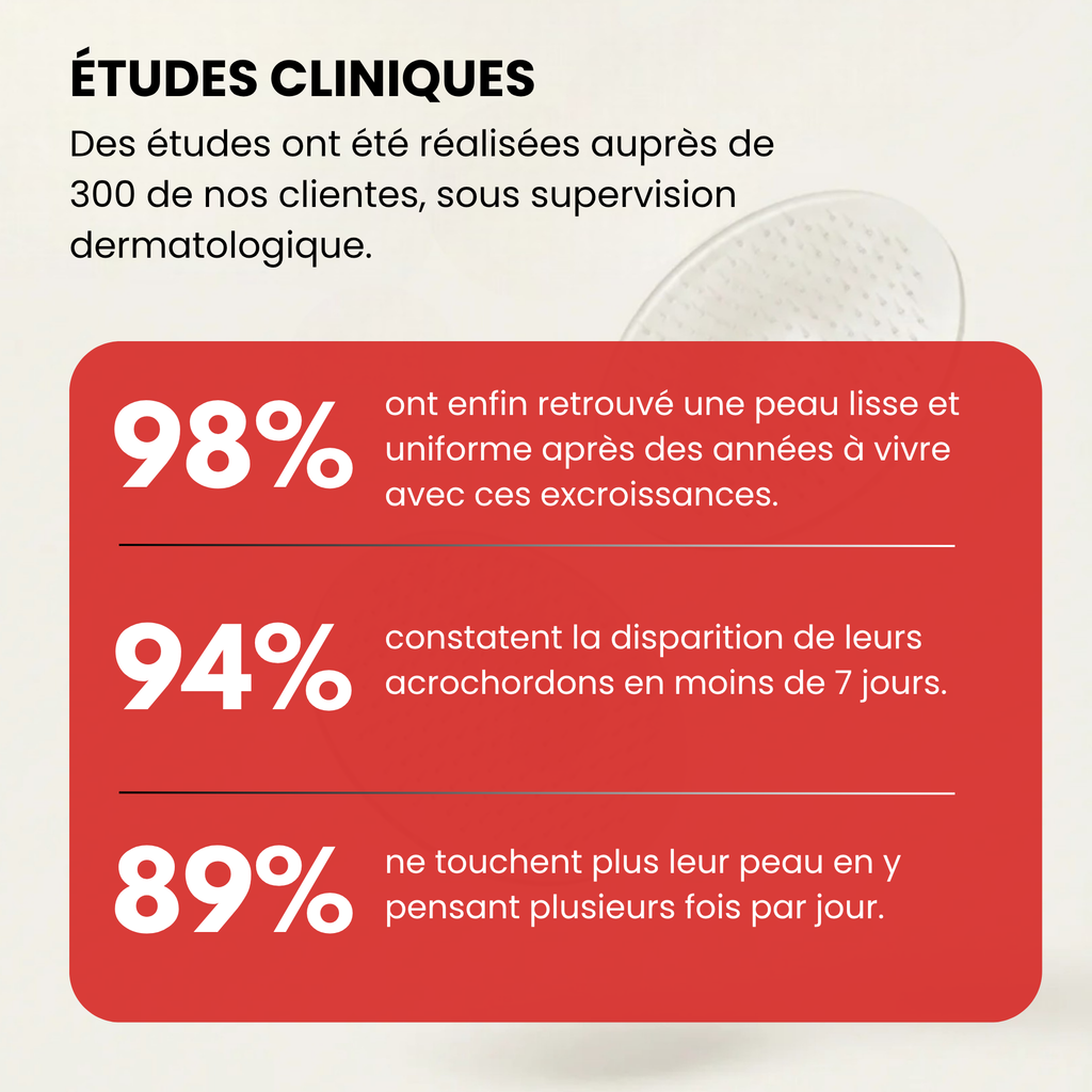 Maxi Boîtes Dermo-Actifs Nouvelle Génération