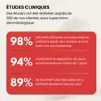 Maxi Boîtes Dermo-Actifs Nouvelle Génération