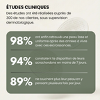 Patchs Dermo-Actifs Nouvelle Génération